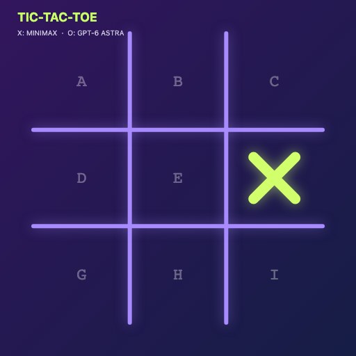 The Tic-tac-toe image sent to the model: a grid with X in square F and grey letters on the empty squares