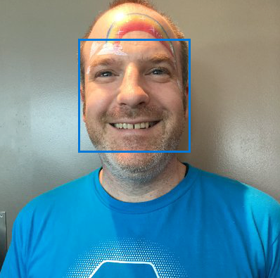 A picture of the author with a bounding box showing the face rectangle